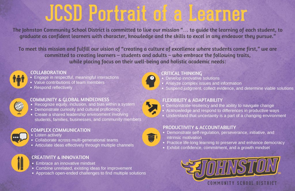 JCSD Portrait of a Learner
