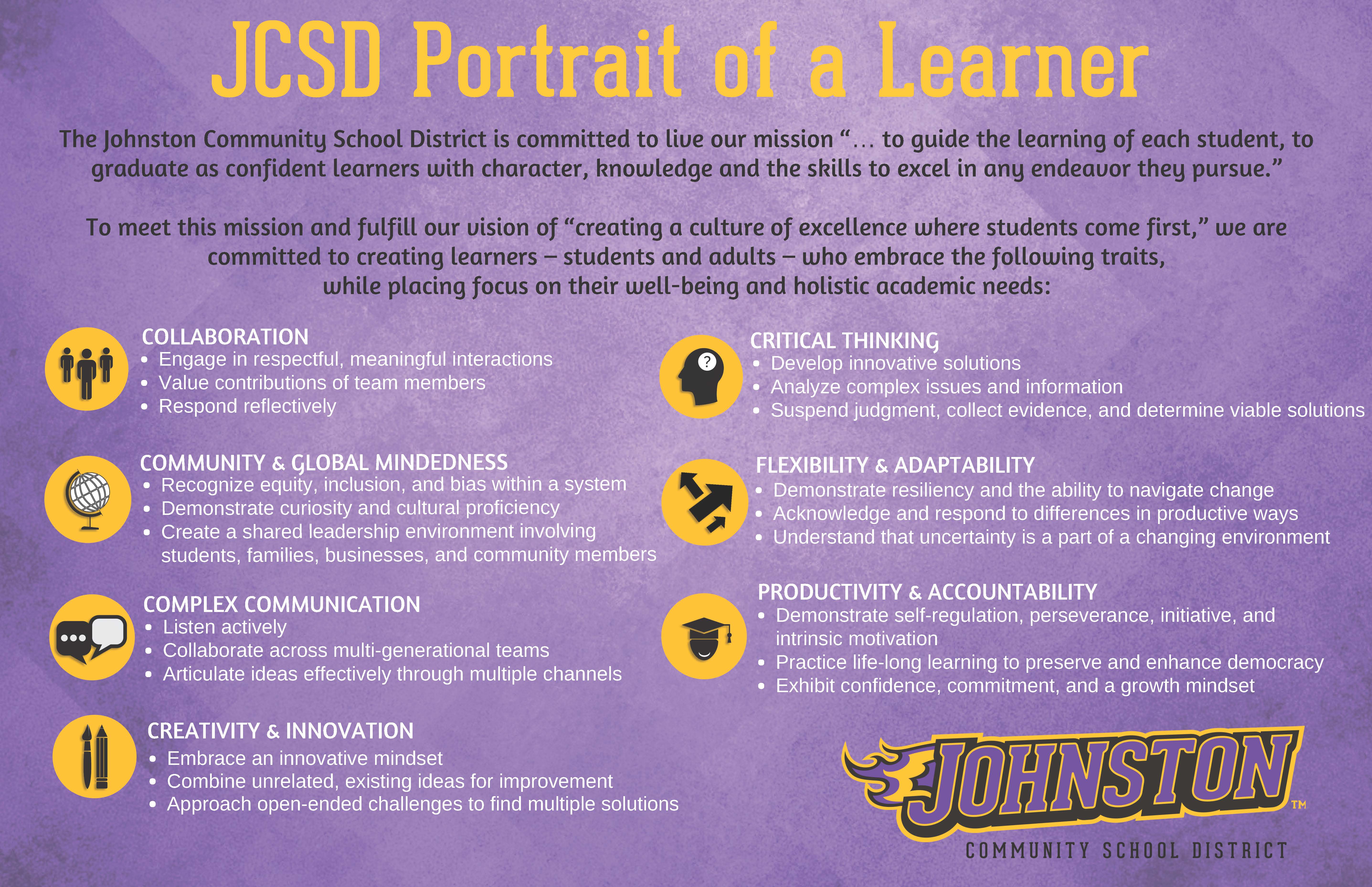 JCSD Portrait of a Learner