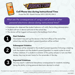 Cell phone consequences graphic